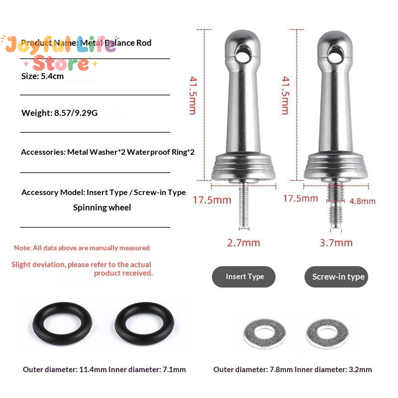 Angelrollen-Balancierer aus Al – Fishing Rod Combo Bewertung und Preis