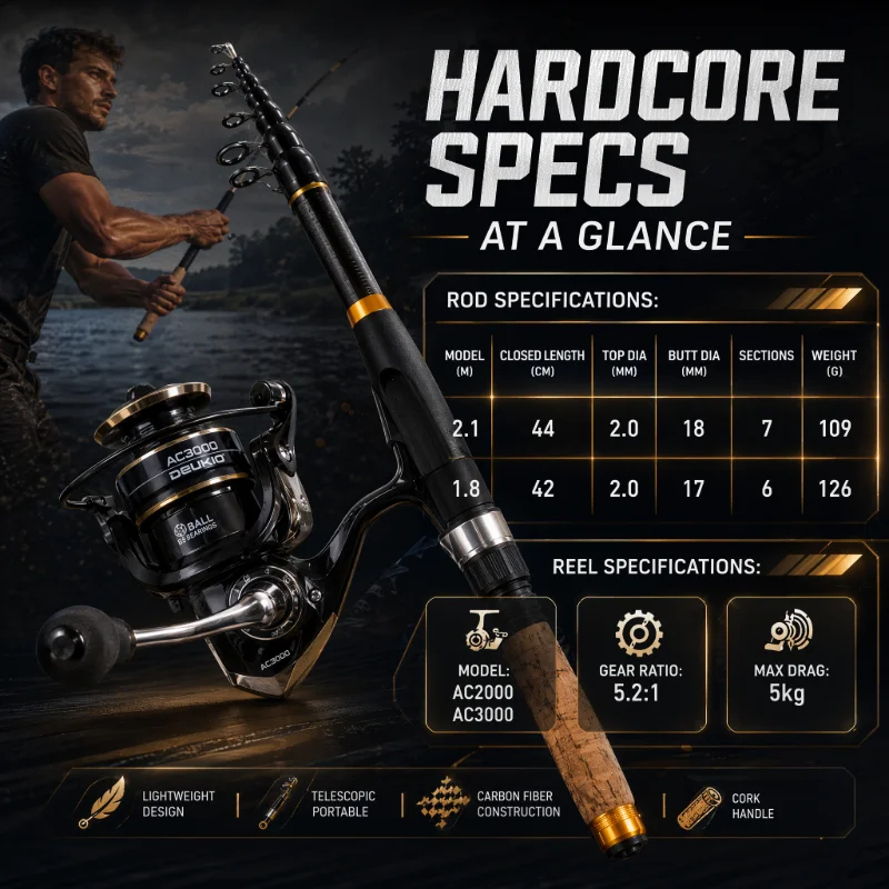 DEUKIO Spinn-Angelruten-Set, k – Fishing Rod Spinning Bewertung und Preis