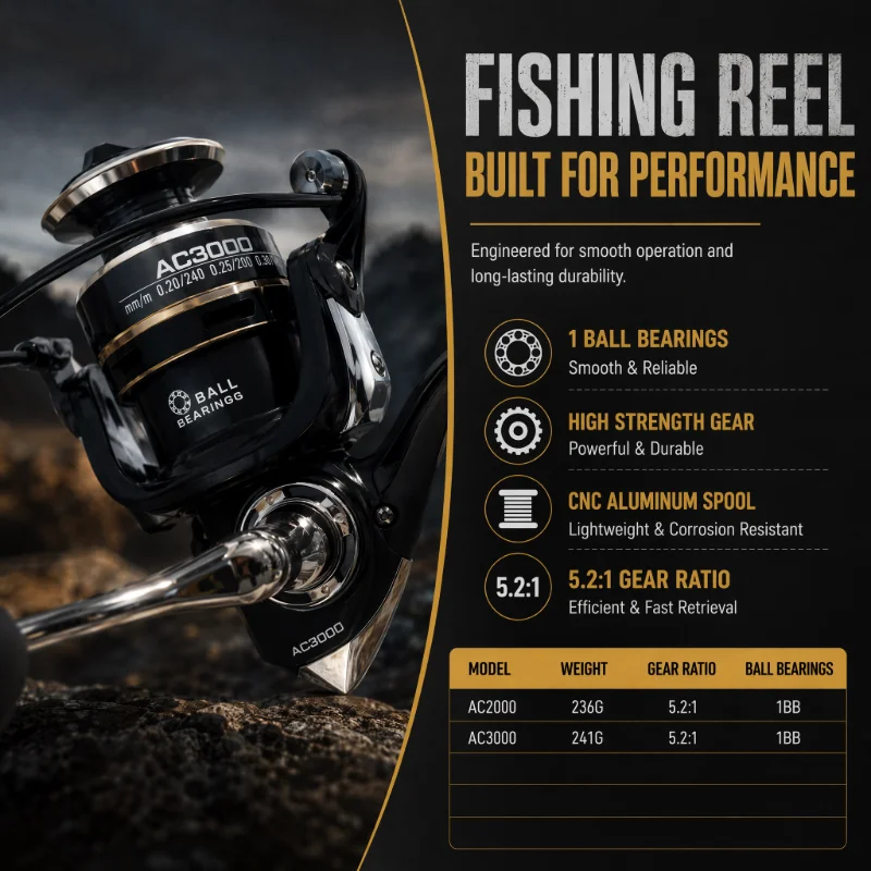 DEUKIO Spinn-Angelruten-Set, k – Fishing Rod Spinning Bewertung und Preis